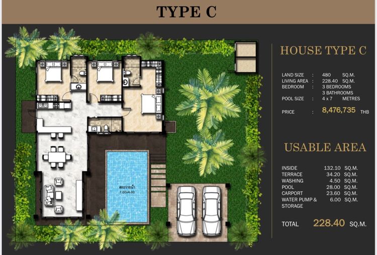 ภาพแบบบ้าน-Type C