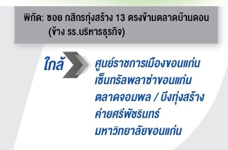 ภาพแบบบ้าน-บ้านแฝด 2 ชั้น 3 ห้องนอน