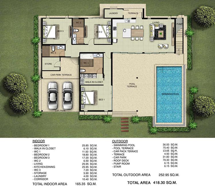 ภาพแบบบ้าน-Type C