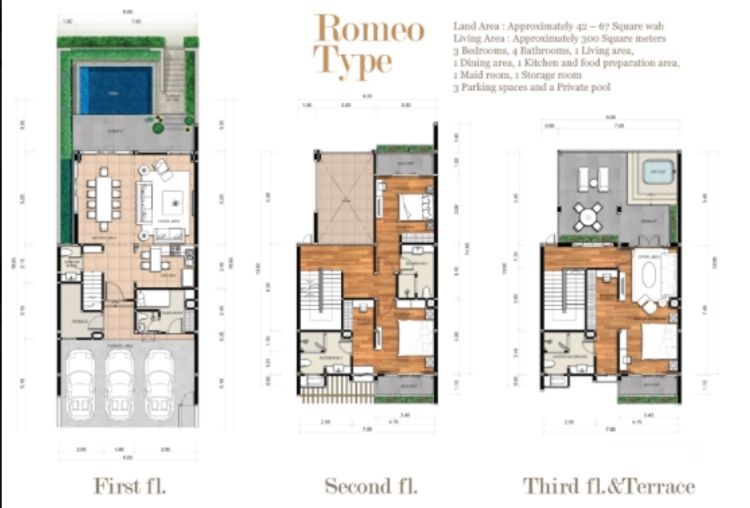 ภาพแบบบ้าน-Villa Romeo