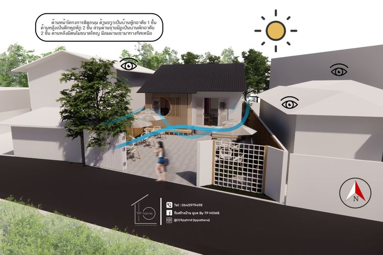 ภาพแบบบ้าน-โฮมคาเฟ่