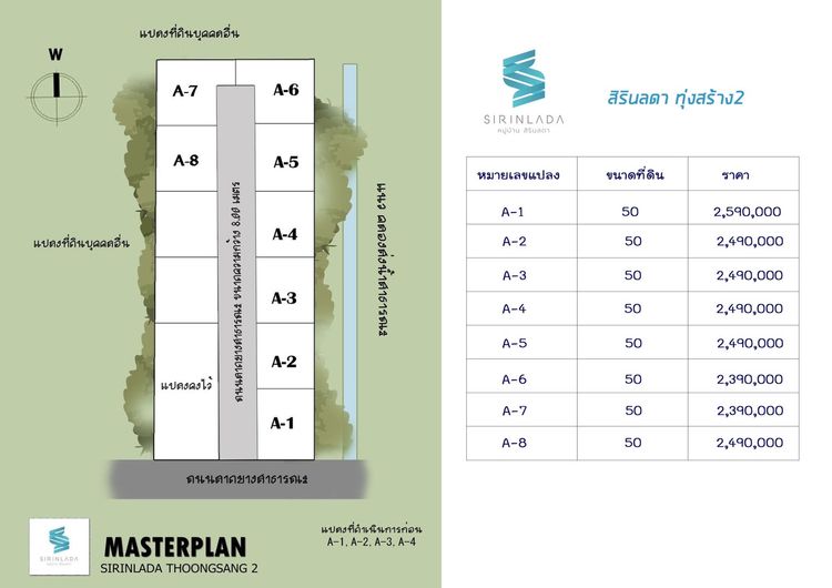 ภาพแบบบ้าน-บ้านเดี่ยว A