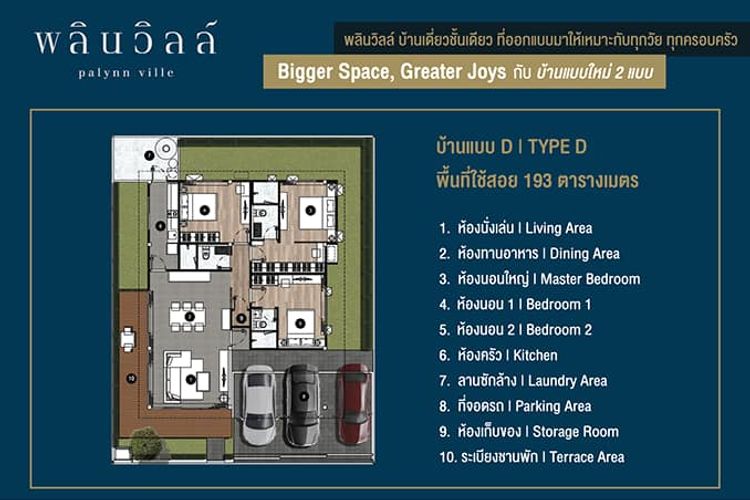 ภาพแบบบ้าน-พลินวิลล์-Type D