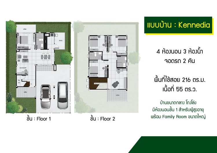 ภาพแบบบ้าน-Kennedia