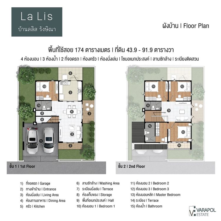 ภาพแบบบ้าน-LALIS-บ้านเดี่ยว