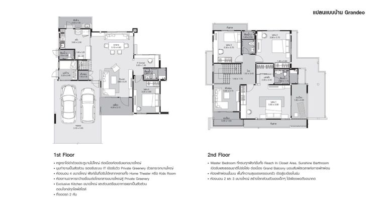ภาพแบบบ้าน-Grandeno