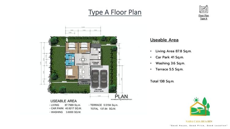 ภาพแบบบ้าน-Type A