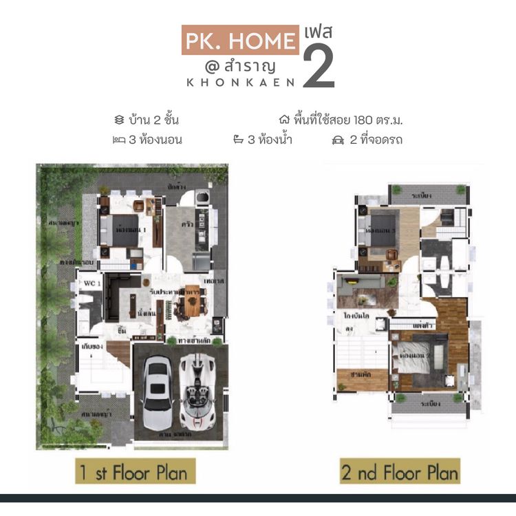 ภาพแบบบ้าน-TYPE B