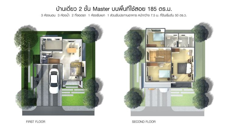 ภาพแบบบ้าน-บ้านเดี่ยว