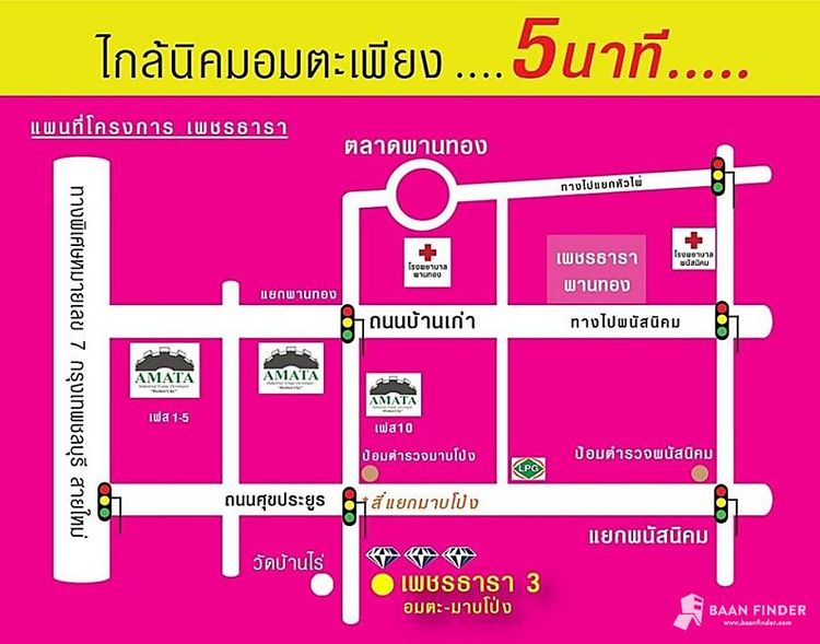 ภาพแบบบ้าน-