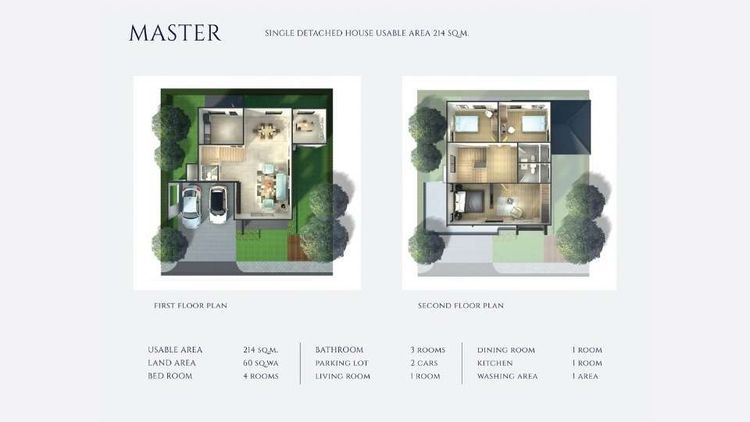 ภาพแบบบ้าน-MASTER+