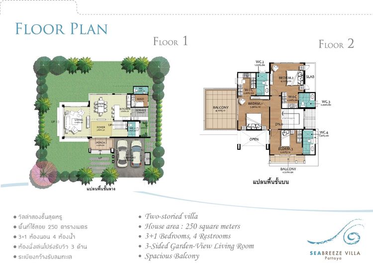 ภาพแบบบ้าน-sweet breeze villa