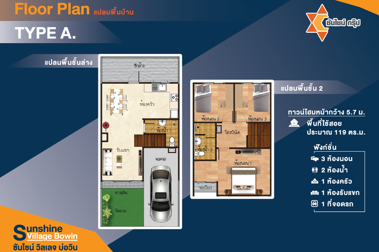 ภาพแบบบ้าน-ทาวน์โฮม 2 ชั้น