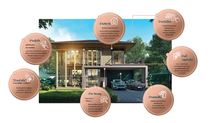 ภาพแบบบ้าน-DAY