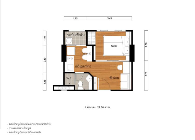 ภาพแบบบ้าน-อาคาร A