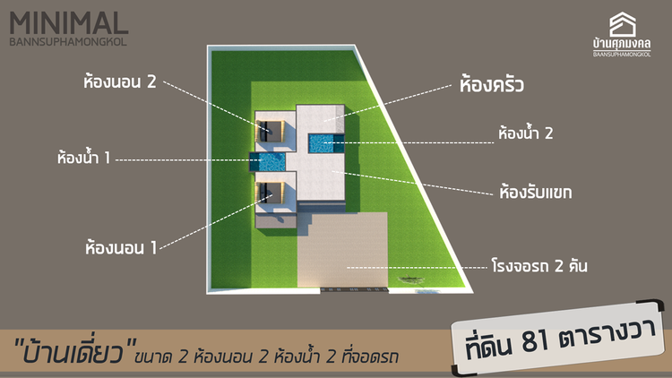 ภาพแบบบ้าน-บ้านเดี่ยวโมเดิร์น