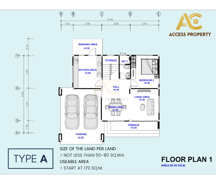 ภาพแบบบ้าน-Type A