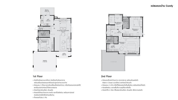 ภาพแบบบ้าน-Comfy