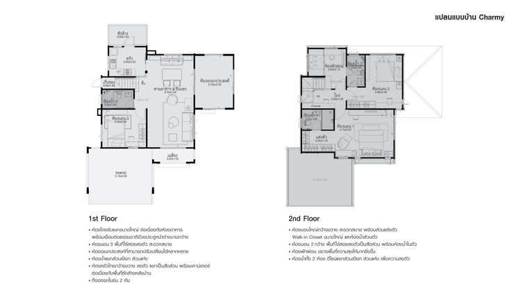 ภาพแบบบ้าน-Charmy