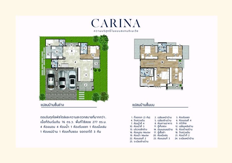 ภาพแบบบ้าน-CARINA