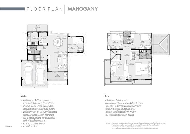 ภาพแบบบ้าน-Mahogany