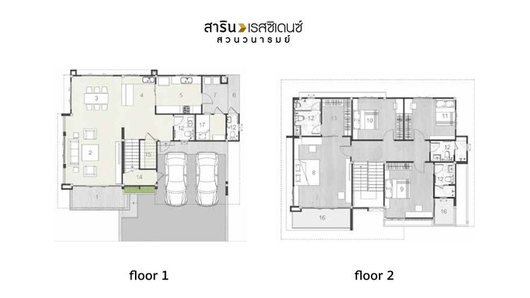ภาพแบบบ้าน-ซิกเนเจอร์