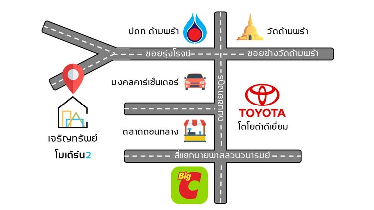 ภาพแบบบ้าน-บ้านเดี่ยว
