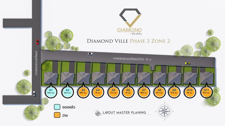 ภาพแบบบ้าน-บ้านเดี่ยว โซน 3 เฟส 2