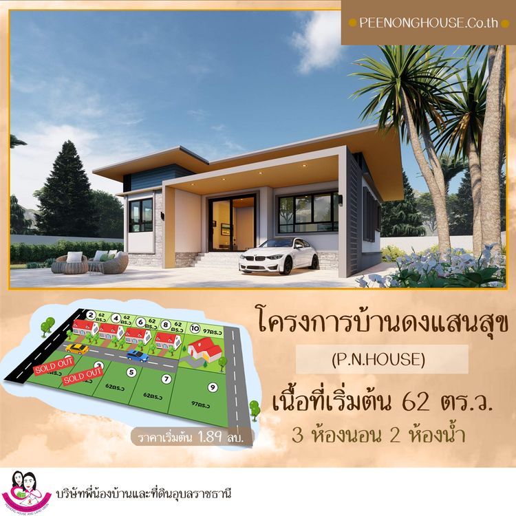 ภาพแบบบ้าน-บ้านสร้างสุข สไตล์โมเดิร์น บ้านดงแสนสุข
