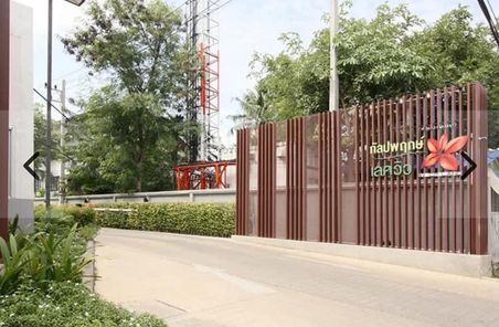 ให้เช่าคอนโดราคา7,500/เดือน