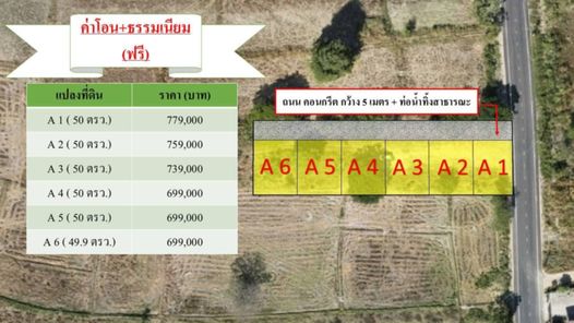 หลุดจอง!!!! บิ๊กซีนาดี-ทางออกหนองบัวลำภู Z2B7uUdv