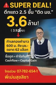 ขายอาคารพาณิชย์ SUPER DEAL! ตึกแถว 2.5 ชั้น ติด มข. 3.6 ล้าน! ​ ทำเลทองคำขาว: "Cashflow Machine" ติด ม.ขอนแก่น!  #EntryPrice