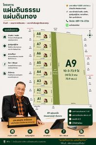 โอกาสทองนักลงทุน!  ออกทางถนนมิตรภาพ 7นาที ออกทางเลี่ยงเมือง เพียง 4นาที  เท่านั้น ที่สำคัญมากที่สุดอีกเรื่อง  ถมแล้ว 4ปี จะไม่มีการทรุดตัวของดินอีกแล้ว สร้างบ้าน และ อื่นๆได้เลย ! ถนนมิตรภาพ - บ้านสำราญ vGbFVTJo