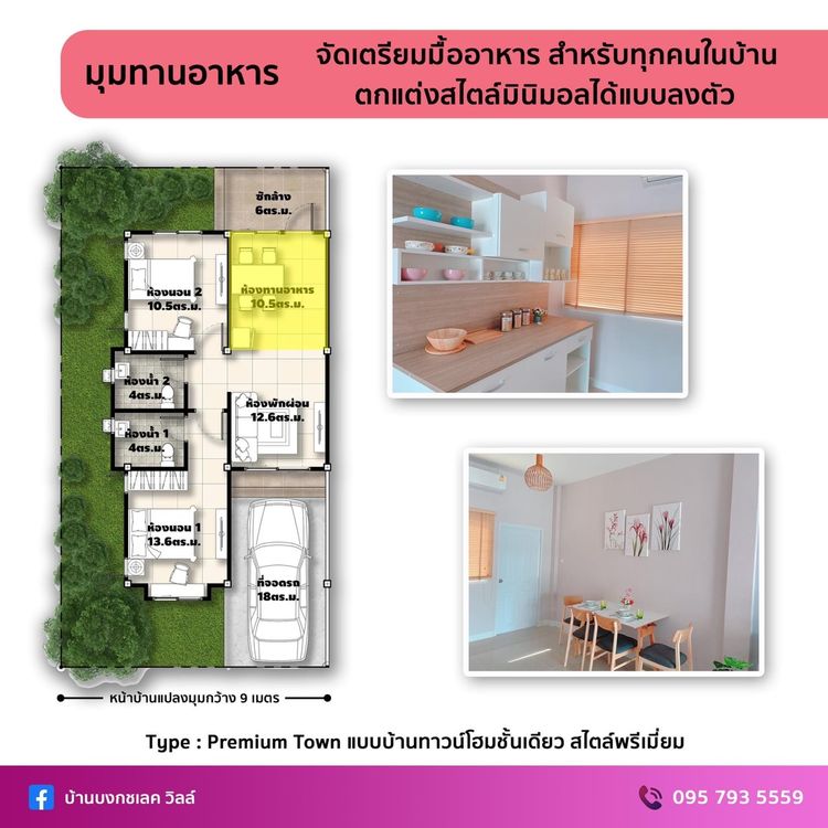 ภาพแบบบ้าน-Premium Town