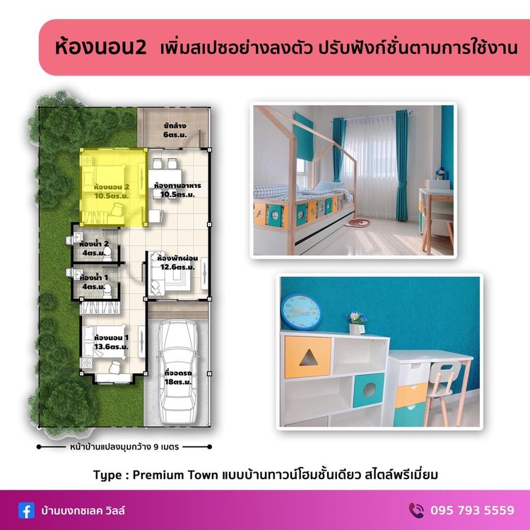 ภาพแบบบ้าน-Premium Town