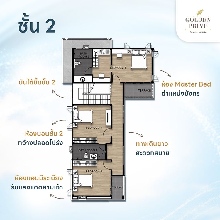 ภาพแบบบ้าน-Type A