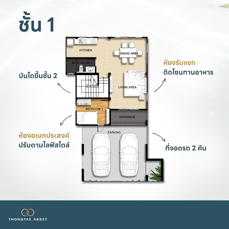 ภาพแบบบ้าน-Type C