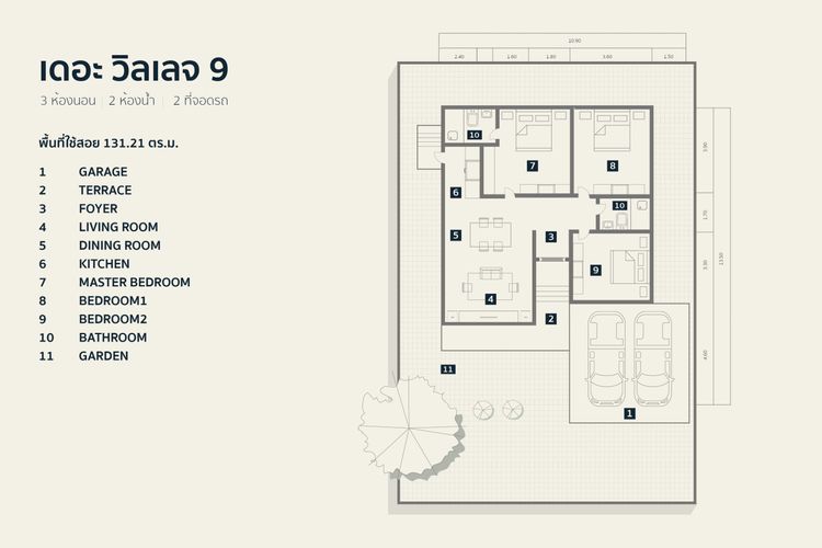 ภาพแบบบ้าน-บ้านเดี่ยว
