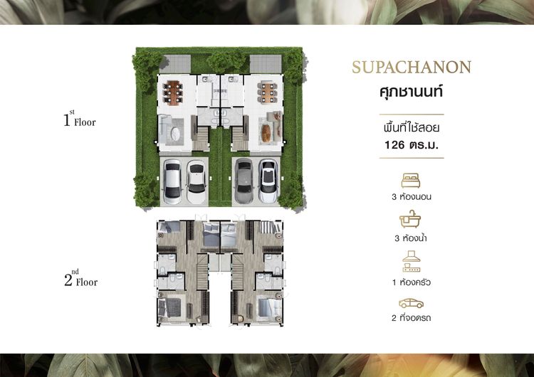 ภาพแบบบ้าน-ศุภชานนท์