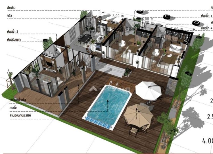 ภาพแบบบ้าน-บ้านพูลวิลล่า