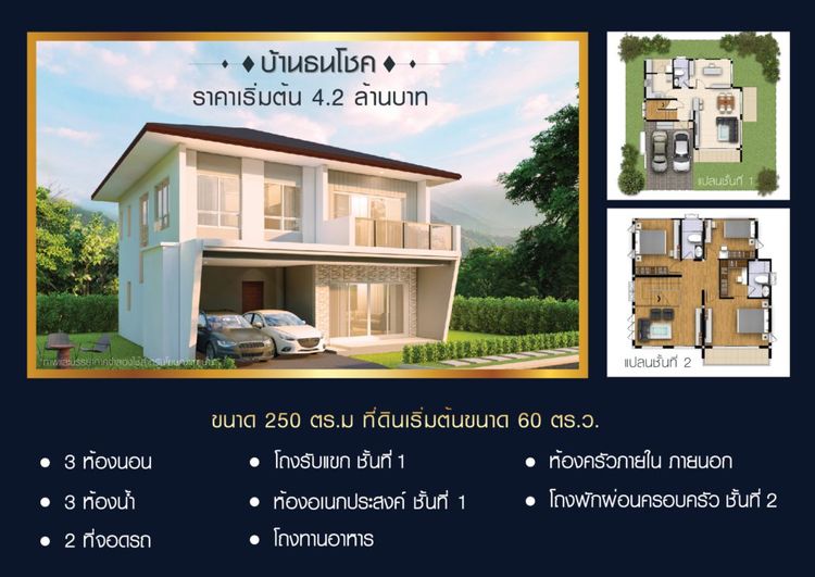 ภาพแบบบ้าน-บ้านธนโชค