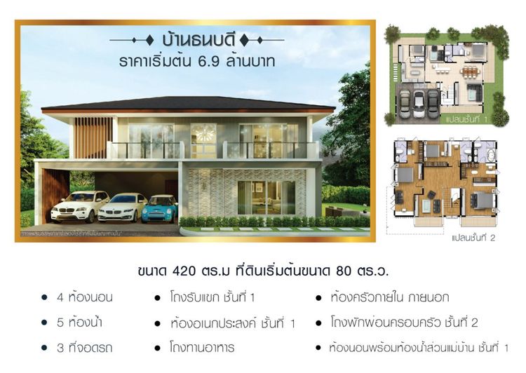 ภาพแบบบ้าน-บ้านธนบดี