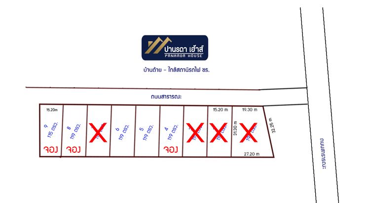 ภาพแบบบ้าน-ปานรดา เฮ้าส์