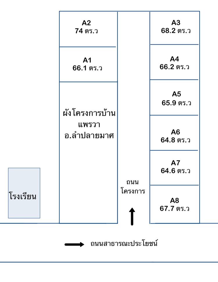 ภาพแบบบ้าน-บ้านเดี่ยวชั้นเดียว
