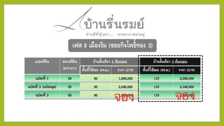 ภาพแบบบ้าน-บ้านเดี่ยว