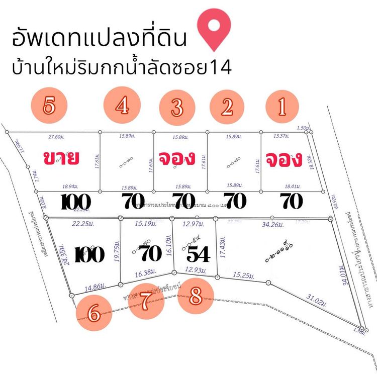 ภาพแบบบ้าน-สไตล์คอทเทจ