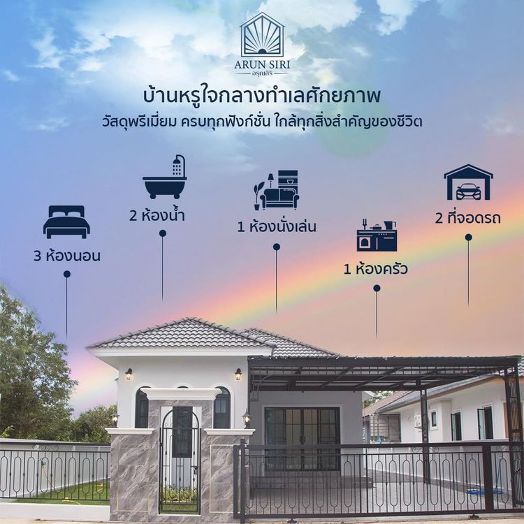 ภาพแบบบ้าน-คอนเทมโพรารี่ Contemporary