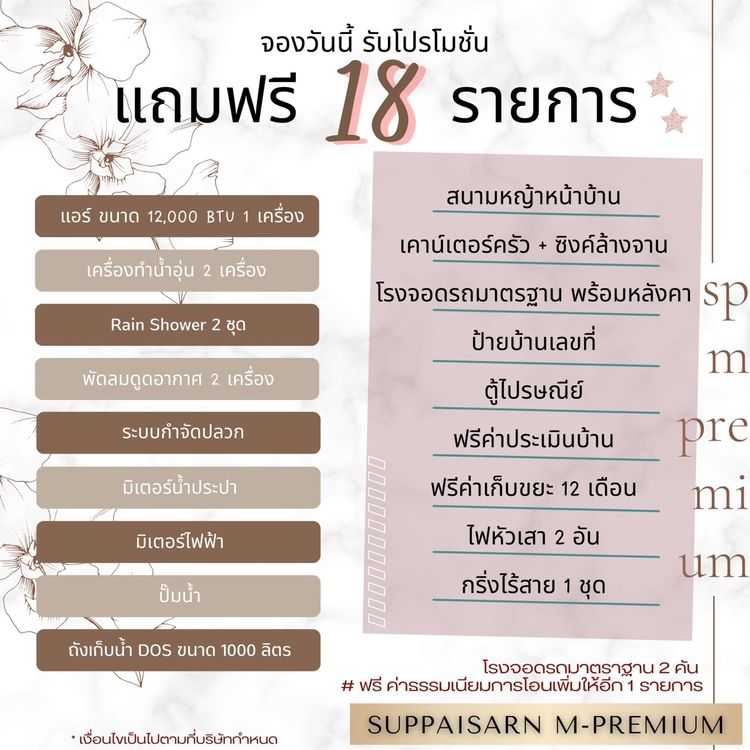 ภาพแบบบ้าน-บ้านเดี่ยว ชั้นเดียว