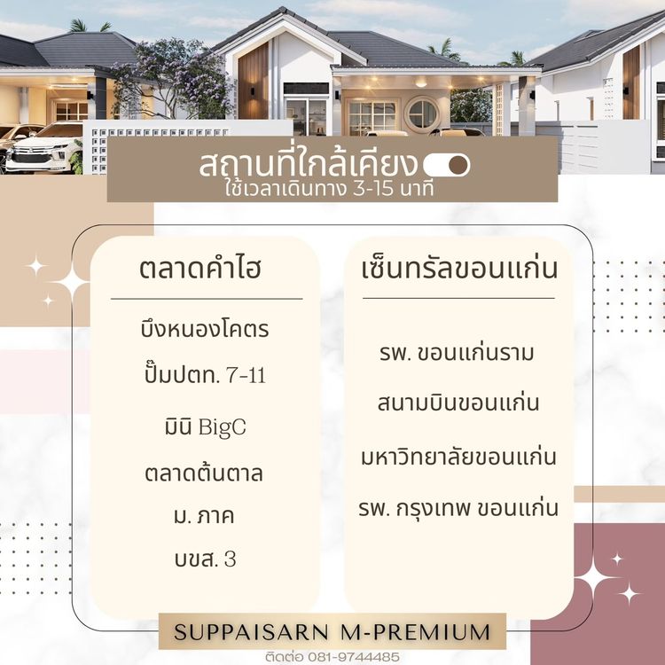 ภาพแบบบ้าน-บ้านเดี่ยว ชั้นเดียว