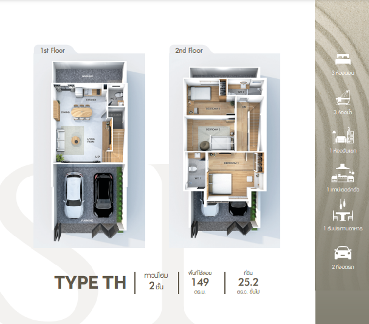 ภาพแบบบ้าน-Type TH